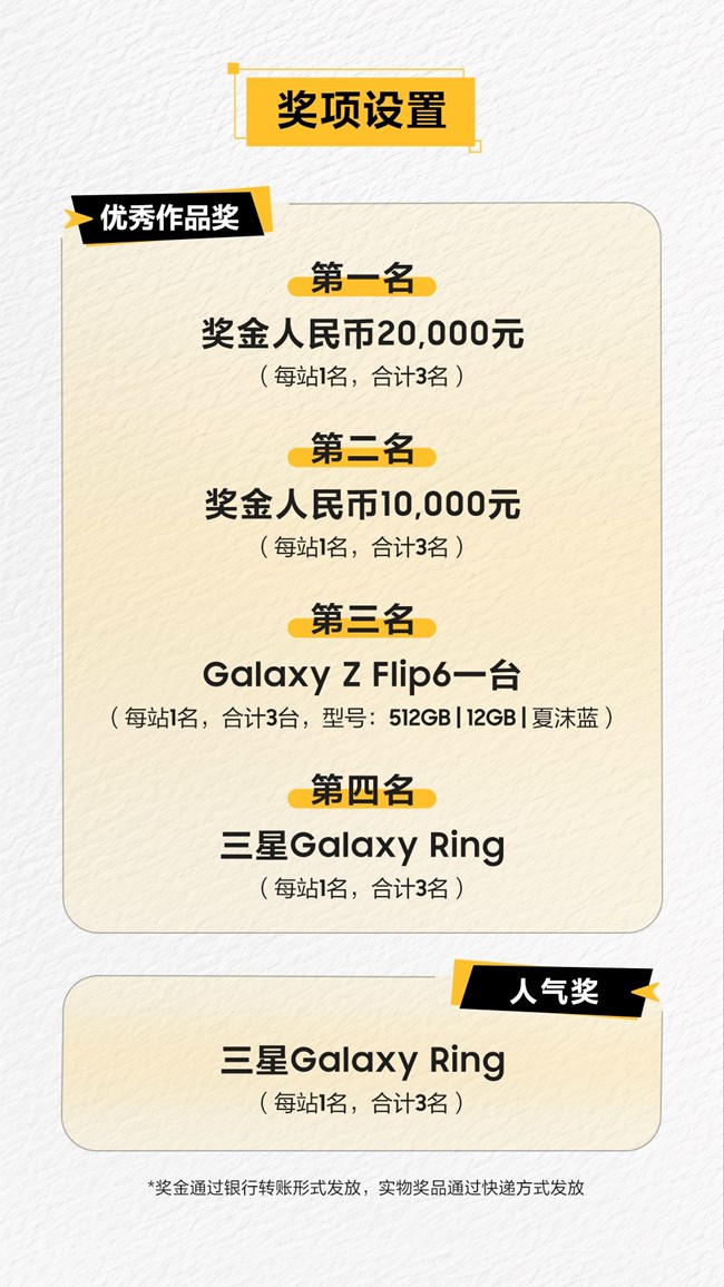 蓋樂(lè)世創(chuàng)造營(yíng)第3季  現(xiàn)已開(kāi)啟 火熱報(bào)名中