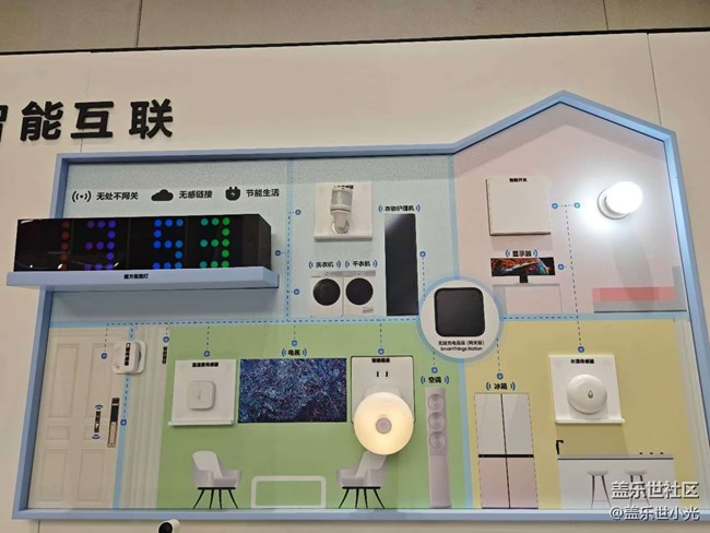 沈陽星部落Galaxy Fold/Flip 6快閃活動回顧