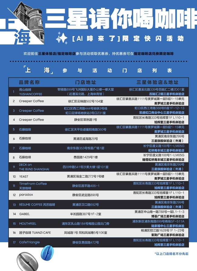 三星來(lái)給打工人送福利啦 三星來(lái)給打工人送福利啦