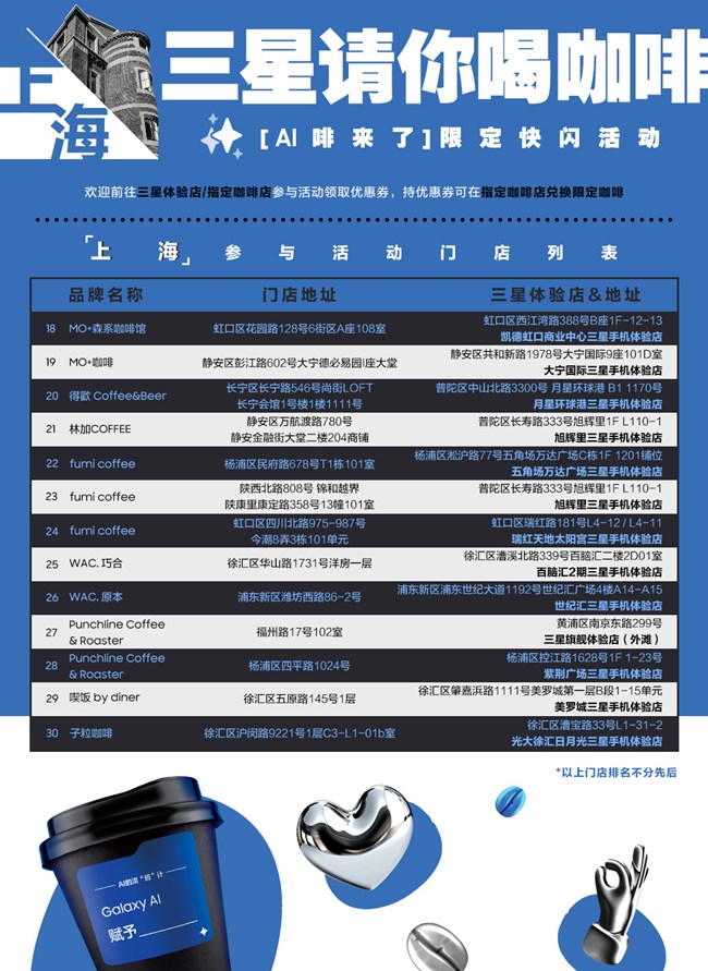 三星來(lái)給打工人送福利啦 三星來(lái)給打工人送福利啦