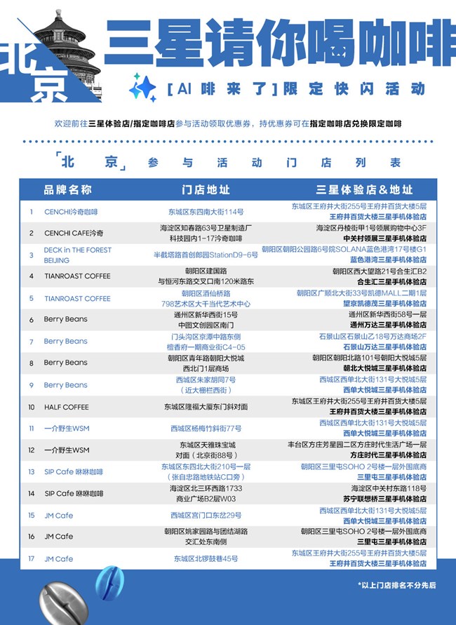 三星來(lái)給打工人送福利啦 三星來(lái)給打工人送福利啦