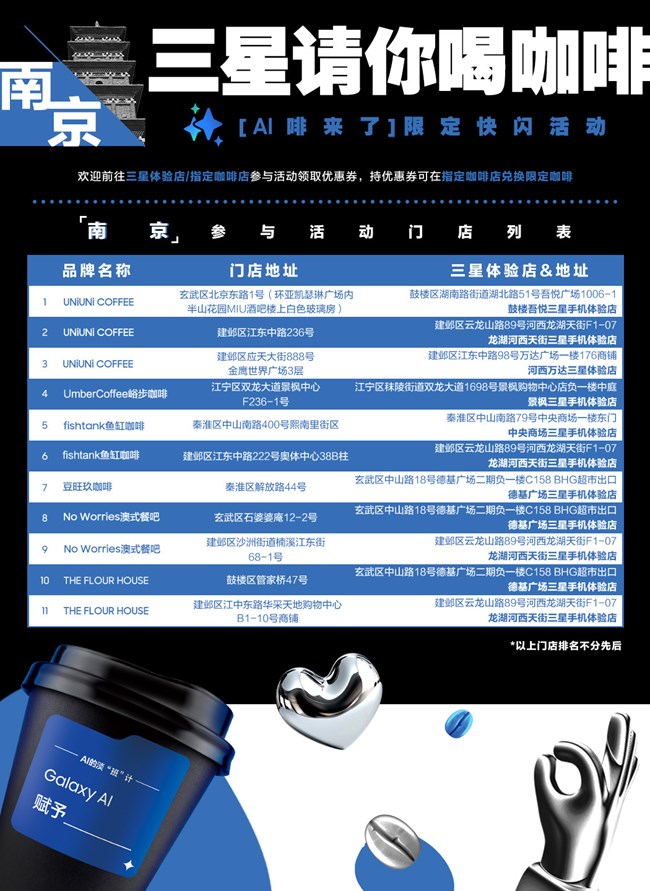 三星來(lái)給打工人送福利啦 三星來(lái)給打工人送福利啦