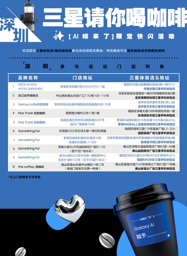 三星來(lái)給打工人送福利啦 三星來(lái)給打工人送福利啦