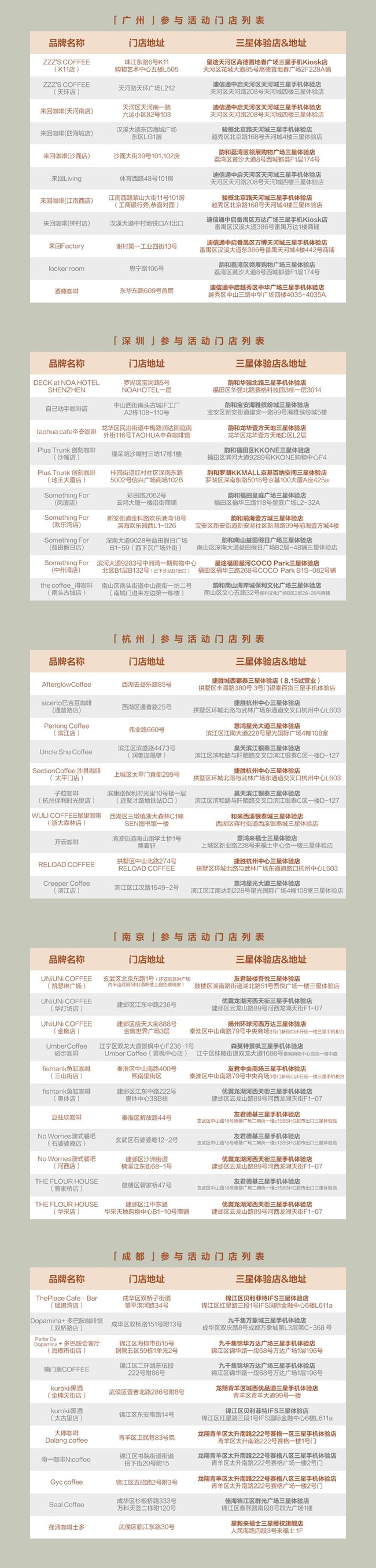 AI啡來去除你的班味了，全國(guó)100家咖啡店等你來玩