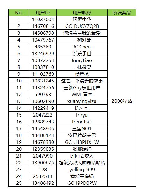 誰是AI頭號(hào)玩家 炫出你的AI玩法來贏好禮吧