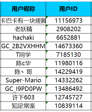 已開(kāi)獎(jiǎng)【6月第3周話(huà)題活動(dòng)】【你平時(shí)會(huì)用到spen的哪些功能? 屏幕截圖 2024-08-23 144620.png