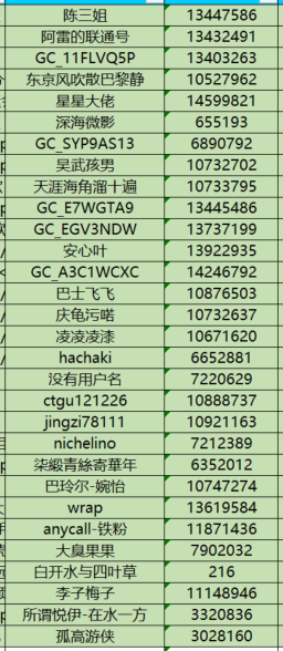 已開(kāi)獎(jiǎng)【Note版塊六月第五周】奧運(yùn)會(huì)中的三星元素 屏幕截圖 2024-08-29 102735.png