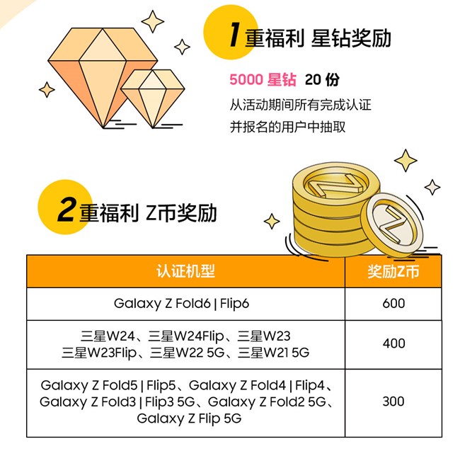 秋日限定認證福利