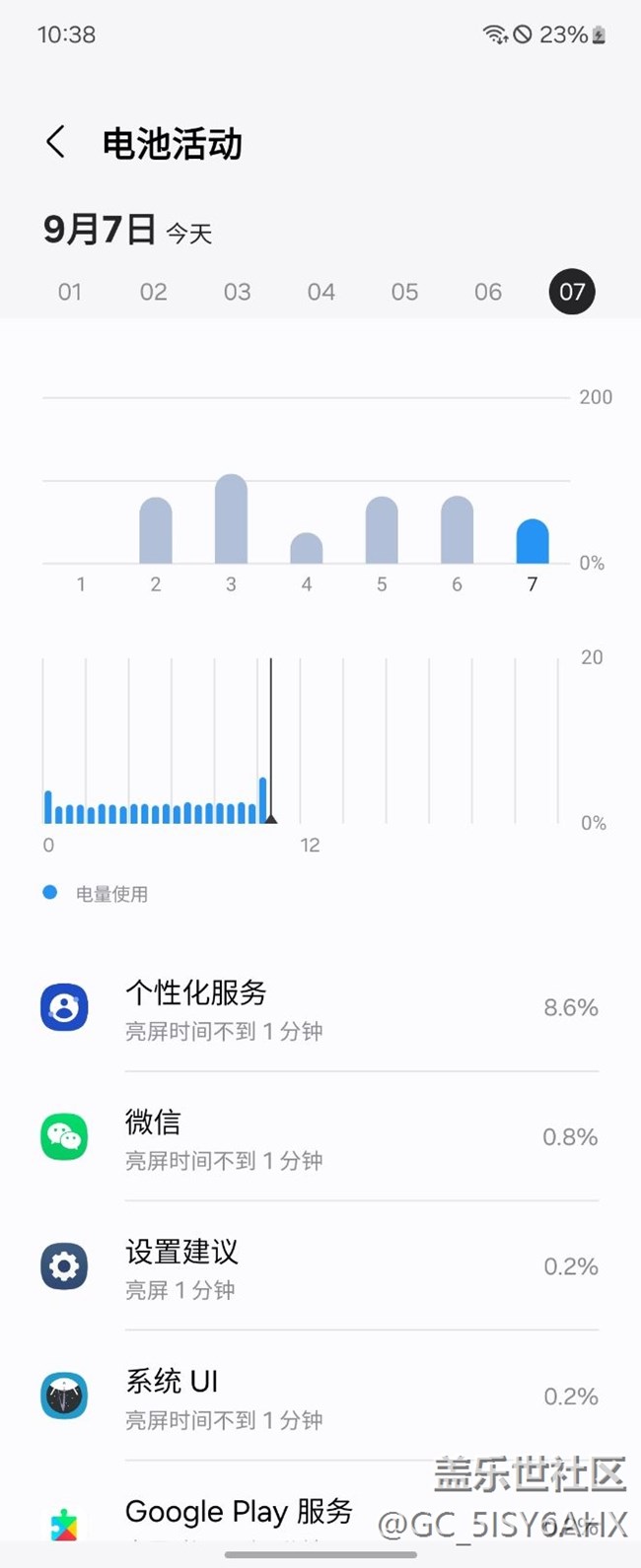 求助，個(gè)性化服務(wù)耗電也太多了。