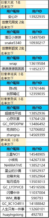 折疊與運動的藝術(shù)碰撞，來星部落秀出你的奇思妙想
