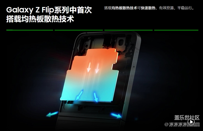 屏幕截圖 2024-09-16 124620.png 開創(chuàng)折疊新潮流:三星 Galaxy Flip 系列的進(jìn)化之路