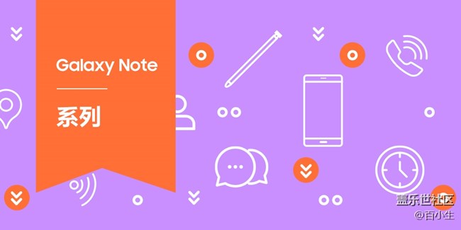 2024年蓋樂(lè)世社區(qū)版塊活動(dòng)第三十八周