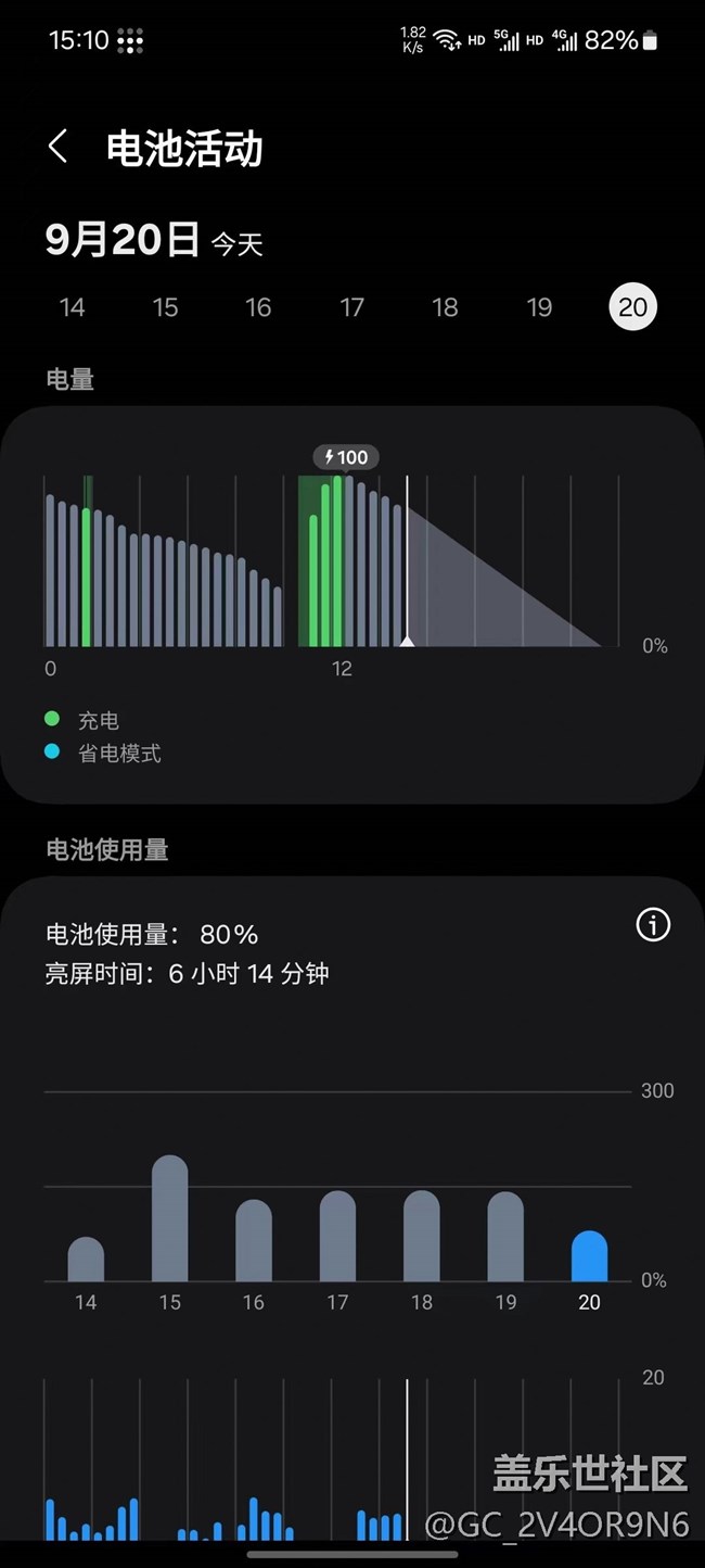 OneUI 6.0 不能顯示充滿電后的亮屏時間了？