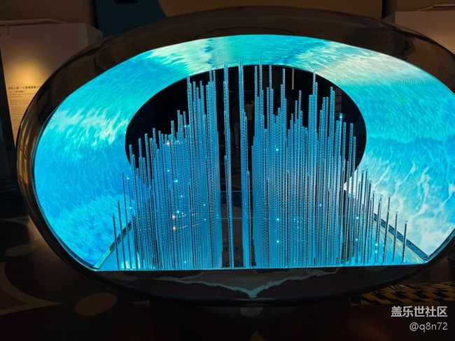 【上海市歷史博物館線下攝影活動(dòng)】+回顧