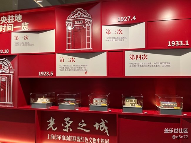 【上海市歷史博物館線下攝影活動(dòng)】+回顧