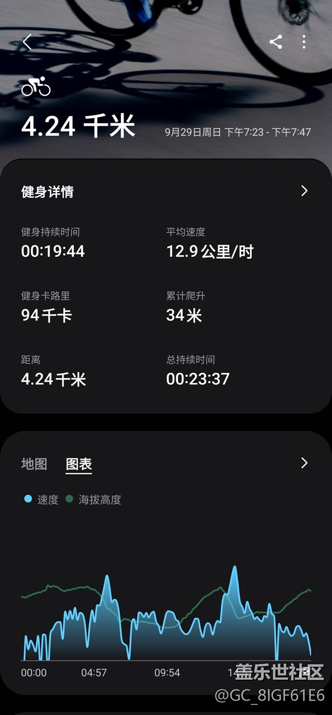 【運動成效】夜騎