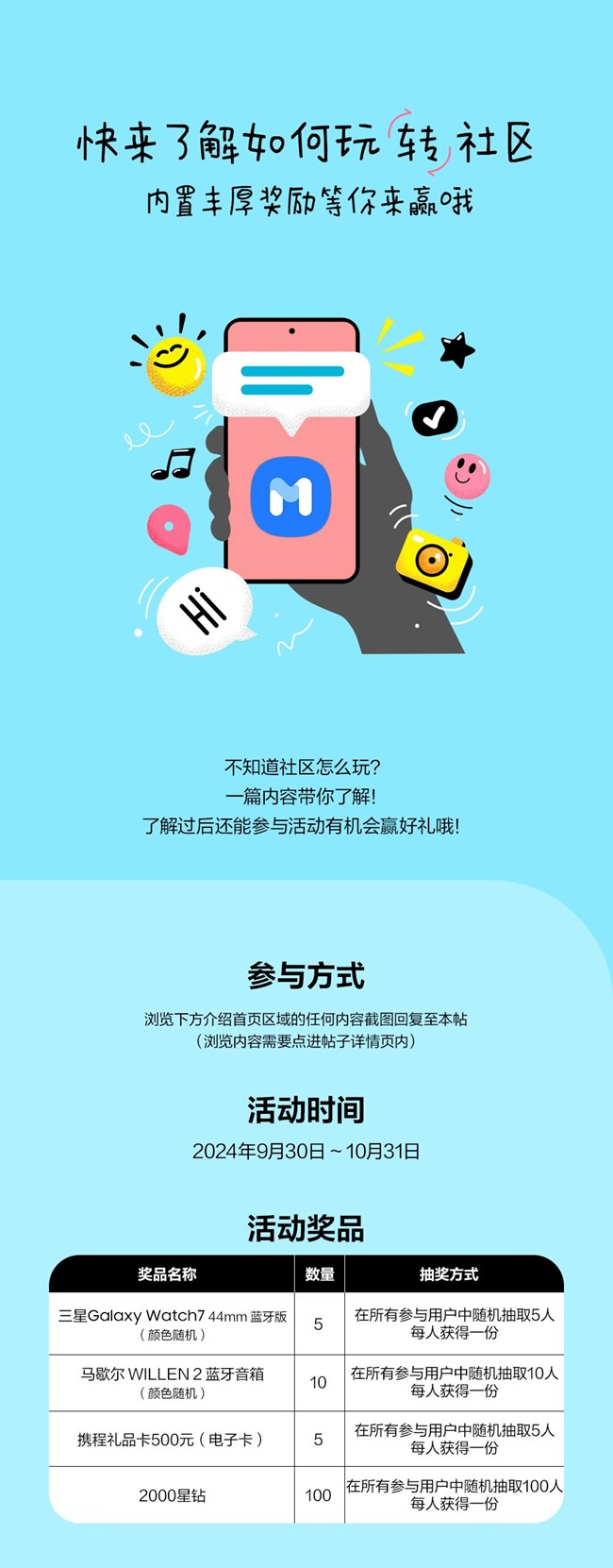 快來了解如何玩轉(zhuǎn)社區(qū) 內(nèi)置豐厚獎勵等你來贏哦！