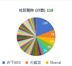 【開獎啦】9月線上攝影活動【中秋團圓，一路有AI】公布獲獎名單！