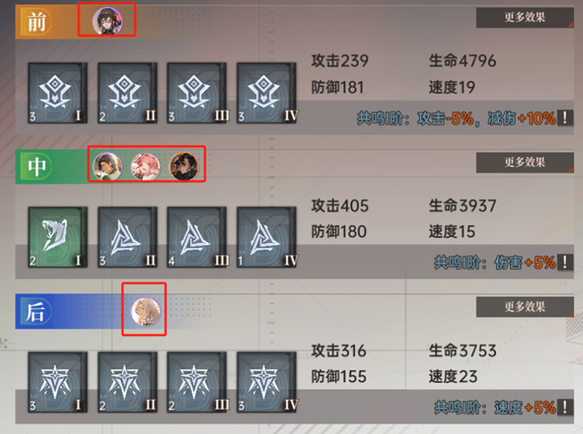 《龍族卡塞爾之門》新聞部特報(bào)丨魂器功能一覽