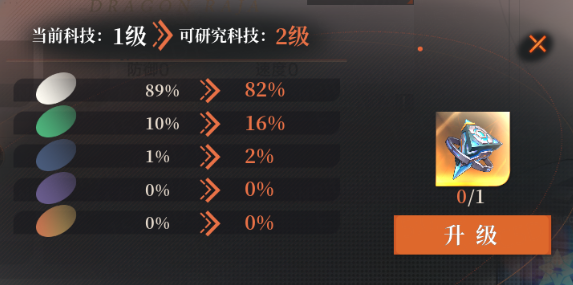 《龍族卡塞爾之門》新聞部特報(bào)丨魂器功能一覽