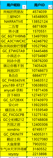 已開獎【Ring版塊8月第1周話題】Galaxy Ring