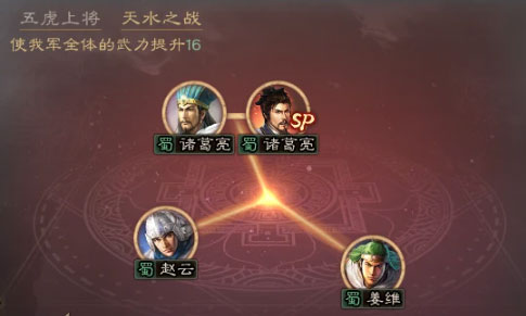 《三國(guó)志?戰(zhàn)略版》陣容安利丨兵書選擇究竟有多重要？簡(jiǎn)析天水弓陣容搭配思路