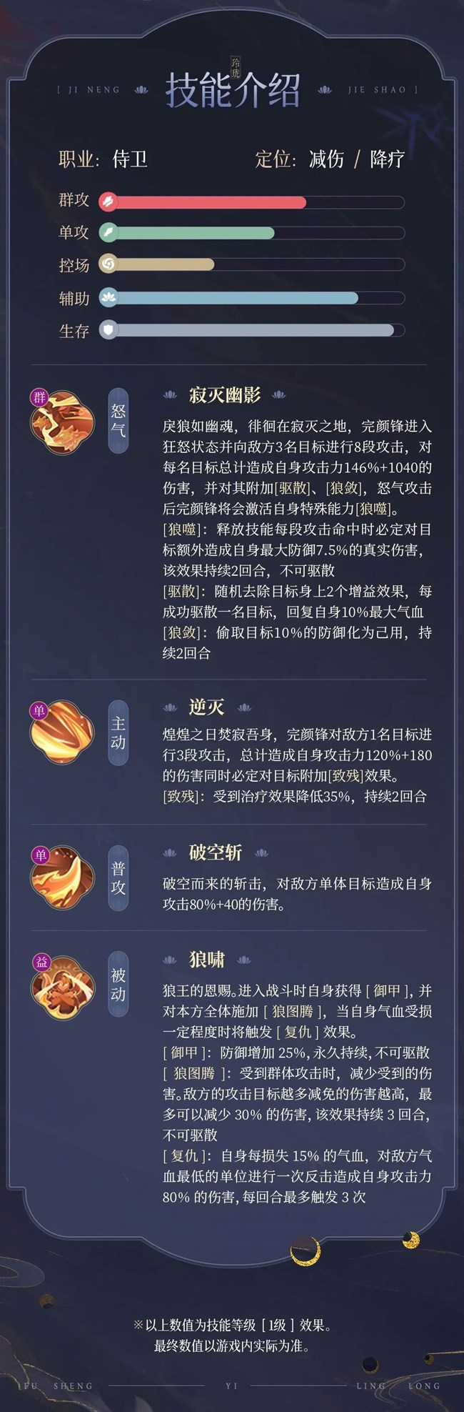 《浮生夢玲瓏》浮生名仕錄｜血刃風痕，限定名仕「完顏鋒」強勢登場！