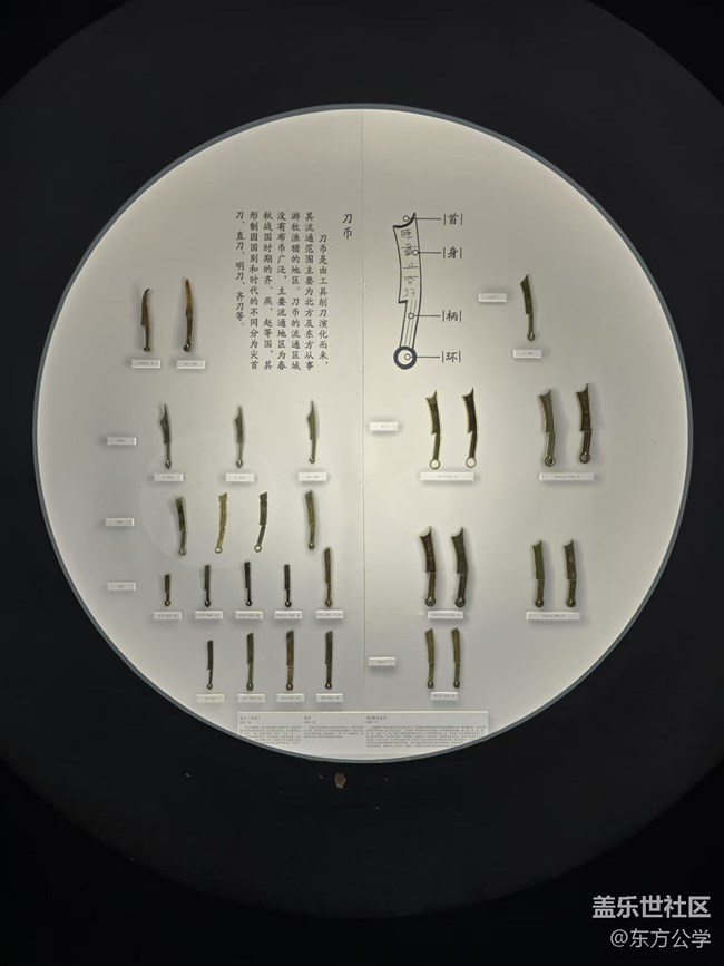 【我和我的祖國】古錢幣賞析
