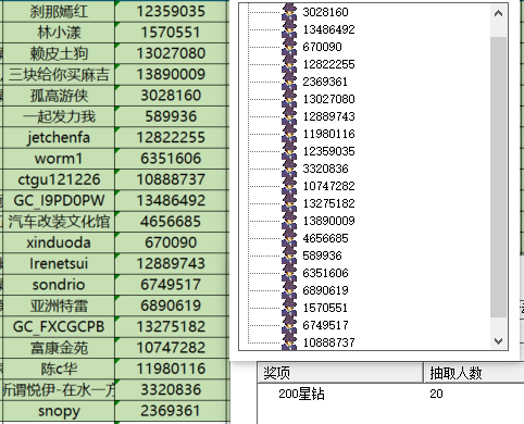 已開獎【寵物版塊8月第3周】你會帶寵物去店里洗澡嗎？