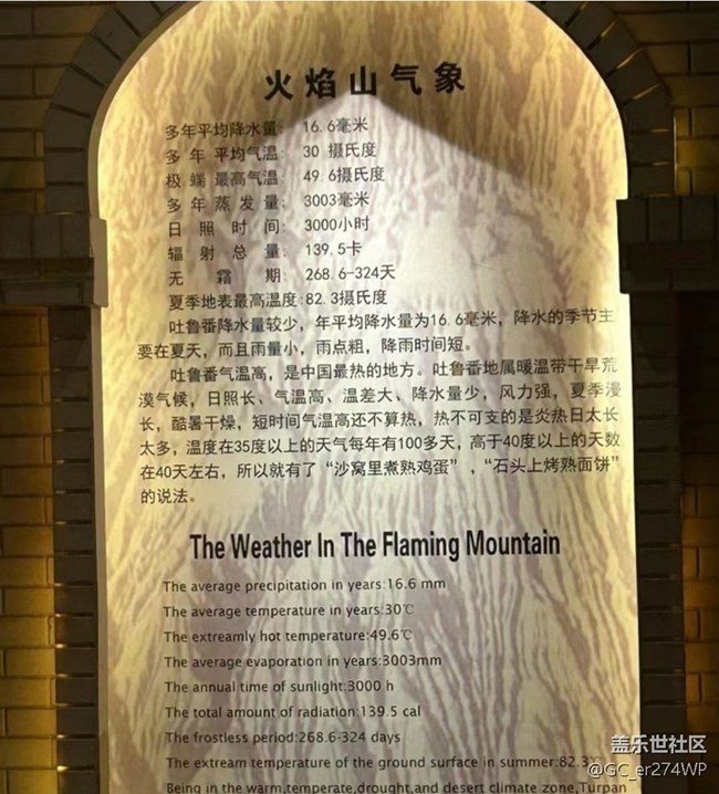 【名勝古跡】火焰山