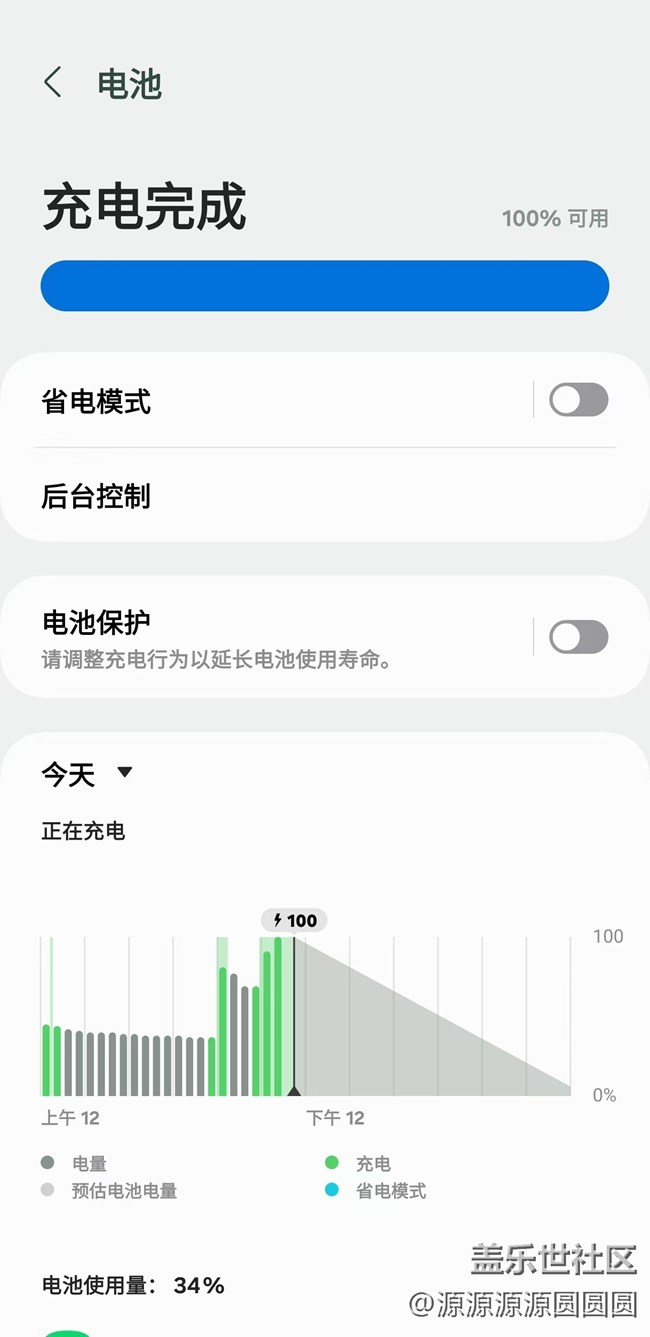 已開獎【AI版塊11月第2周話題】AI續(xù)航大挑戰(zhàn)