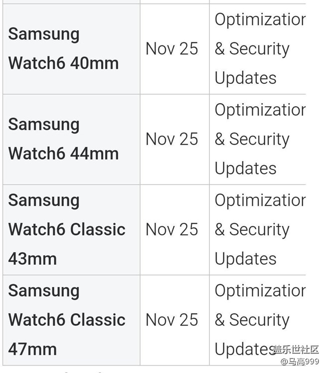 OneUI 6 Watch正式版延期推送！