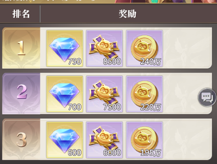 《小浣熊神兵列傳》鉆石獲取指南