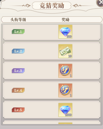 《小浣熊神兵列傳》鉆石獲取指南