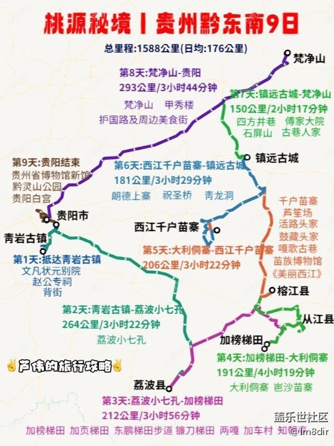 去貴州旅行一張圖搞起！