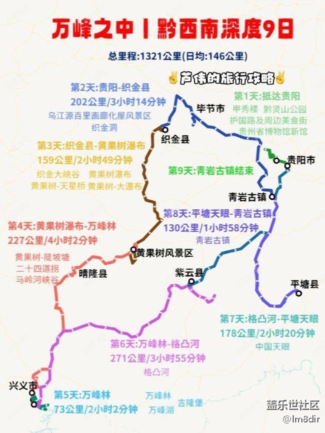 去貴州旅行一張圖搞起！