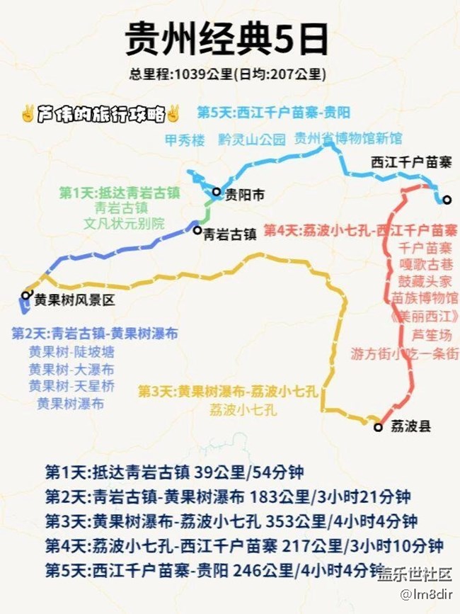 去貴州旅行一張圖搞起！
