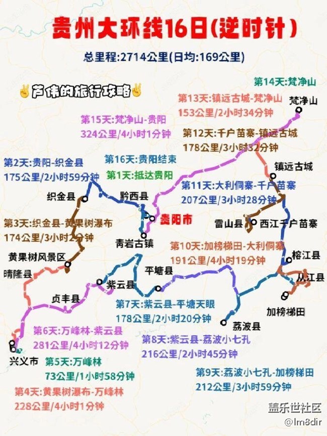 去貴州旅行一張圖搞起！