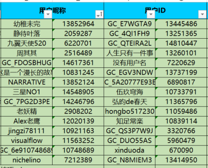 已開(kāi)獎(jiǎng)【Z版塊十月第一周話題】 Z系列最喜歡的功能