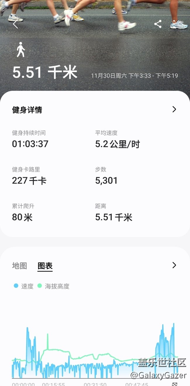 【三星與我的一天】三星健康