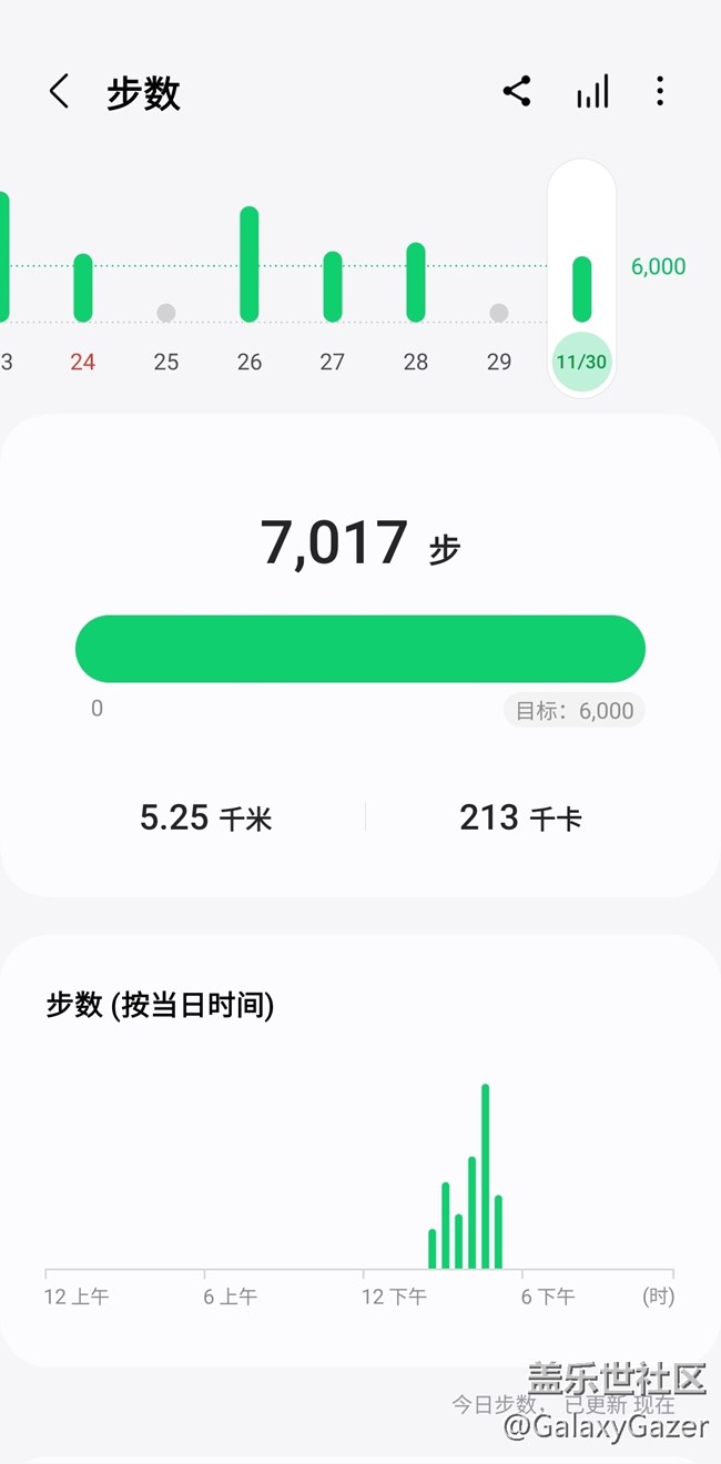 【三星與我的一天】三星健康