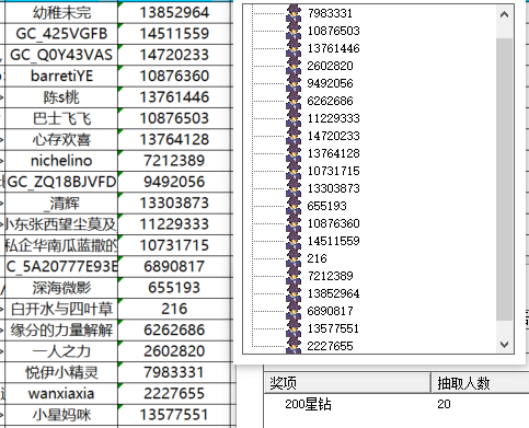 已開獎(jiǎng)10月第4周 有哪些好養(yǎng)的寵物