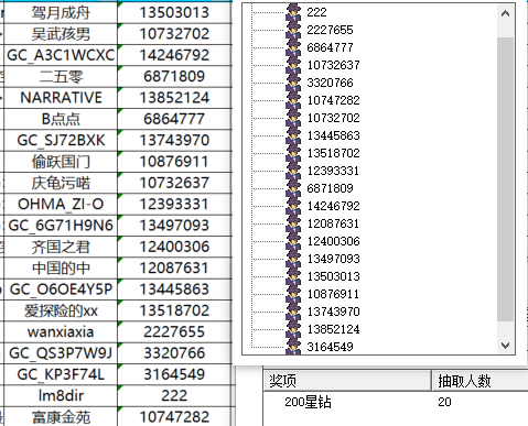 已開獎【Note版十一月第三周】三星手機的最佳搭檔
