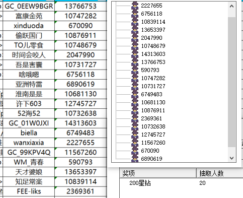 已開獎【11月第2周美食活動】【充滿回憶的一道美食】
