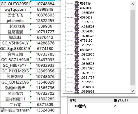 已開獎【興趣雜談版塊11月第4周話題】你曾交過哪些“智商稅”