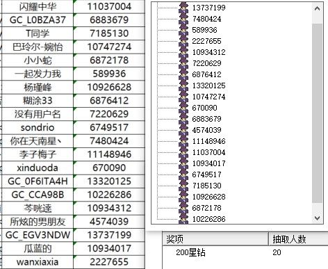 【11月第4周美食活動(dòng)】【難忘的美食分享】