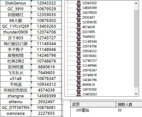 已開(kāi)獎(jiǎng)【旅行版塊十一月第四期】你會(huì)選擇父母做旅游搭子嗎？和他們出去旅游過(guò)幾次？