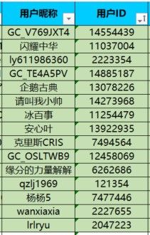 已開獎強身健體 秋季運動會 參與活動將有機(jī)會獲得好禮