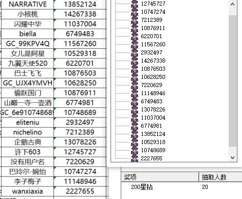 已開獎【興趣雜談版塊11月第5周】說說你都做哪些“懶人”小習慣