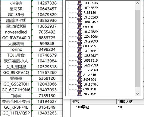 已開獎【12月第1周話題活動】談?wù)勀銓π碌囊荒暌?guī)劃及期許